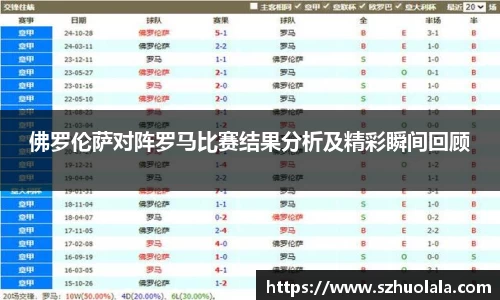 佛罗伦萨对阵罗马比赛结果分析及精彩瞬间回顾
